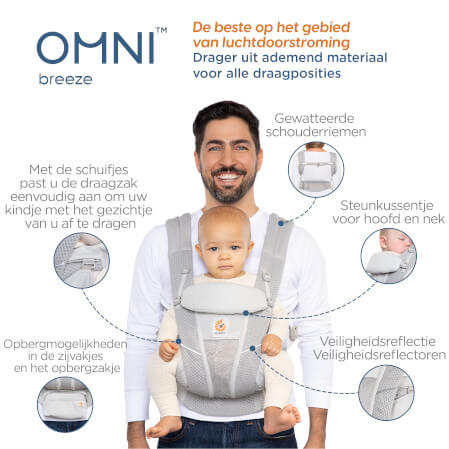 Omni Breeze features zoom