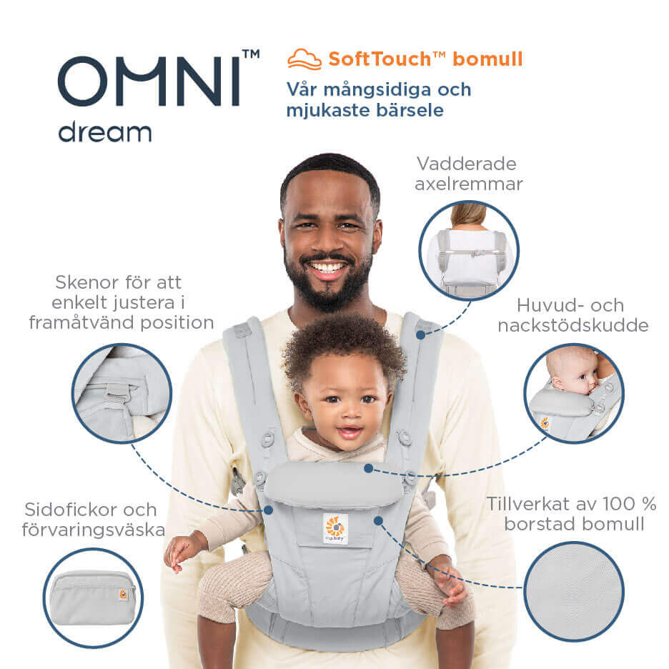 Omni Dream features zoom